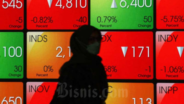 IHSG Melemah, CASH, BESS, dan BELL Pimpin Jajaran Top Losers