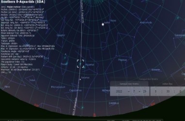 Waktu Terbaik Menyaksikan Hujan Meteor Alpha-Capricornids pada 30-31 Juli 2022