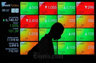 Prospek Saham Bluechip LQ45, Analis Jagokan Grup Sinar Mas