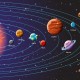 Urutan Planet di Tata Surya