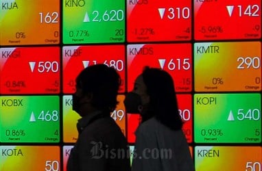 IHSG Sepekan Menguat 0,93 Persen, Kapitalisasi Pasar Tembus Rp9.133 Triliun