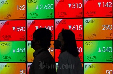 Prediksi IHSG Besok, Sanggup Tembus Resistance 7.174?