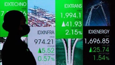 IHSG Dibuka Naik Jelang Data PDB, Saham SCMA, GOTO, BUMI Menguat