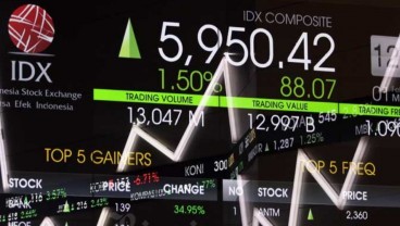 Saham Dua Anak Usaha MCAS (DMMX dan NFCX) Kompak Dilego SWI