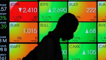 Harga Pangan Dunia Melemah, Jamu Kuat Saham Mayora Indah (MYOR)?