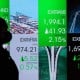 TOOL, KLIN dan BUAH Listing Hari Ini, Cek Harga Saham IPO-nya di Sini!