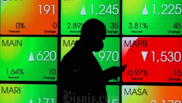 IHSG Berpotensi Menguat, Simak Saham TLKM hingga AALI