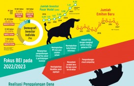 45 TAHUN REAKIVASI PASAR MODAL : Memompa Daya Tarik Bursa