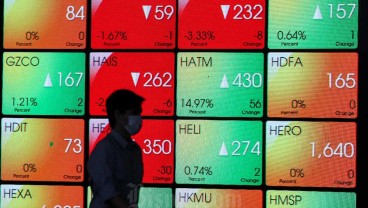 IHSG Dibuka Loyo, Saham ARKO, MORA, dan TLKM Terkoreksi