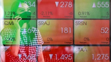 IHSG Terkoreksi Pada Sesi I, Saham Grup Bakrie BUMI dan DEWA Tumbang