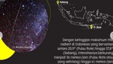 Begini Cara Menyaksikan Puncak Hujan Meteor Perseid 13-14 Agustus