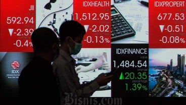 Saham INCO & AMRT Melesat saat Indeks Bisnis-27 Berakhir Loyo