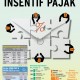 DAYA TAHAN FISKAL : Menata Ulang Insentif Pajak