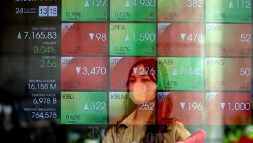 Saham GOTO, BUKA, hingga PTBA Melempem, IHSG Anjlok Sesi I