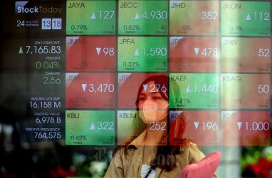 IHSG Sepekan Menguat 0,59 Persen, Kapitalisasi Pasar Naik Jadi Rp9.378 Triliun