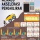 PENGUATAN PDB : Memacu Akselerasi Penghiliran