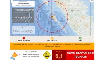 Gempa Bumi Magnitudo 6,1 Guncang Sumatra Barat Minggu Pagi