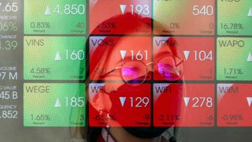 Kebal Sentimen Harga Minyak, Saham Avian (AVIA) Menuju Rp1.000?