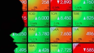 IHSG Dibuka Menguat Tembus 7.300, Saham Big Caps Menghijau