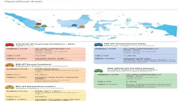 ABMM Masuk, Golden Energy (GEMS) Genjot Produksi Batu Bara