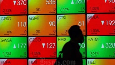 IHSG Ditutup di Zona Merah, Saham TLKM, BBCA, GOTO Ambruk