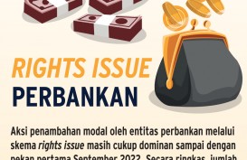 PENAMBAHAN MODAL : Langkah Pasti di Akhir Kuartal Ketiga