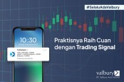 Super Praktis, Begini Cara Temukan Peluang Trading dengan Mudah