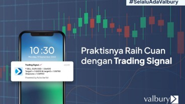 Super Praktis, Begini Cara Temukan Peluang Trading dengan Mudah