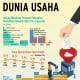 ARAH KEBIJAKAN 2023 : Dilema Insentif Dunia Usaha