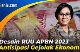 Pertumbuhan Ekonomi 2023 Ditarget 5,3 Persen