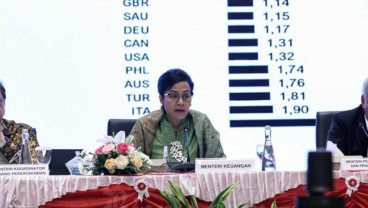 Hati-hati Bu Sri Mulyani, APBN Dibayangi Jebakan Utang!