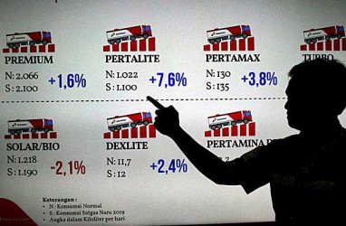 Alasan Pertamina Naikkan Harga Dex Series saat Harga Minyak Turun