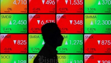 IHSG Melemah Merespons Lonjakan Inflasi, Saham GOTO & COAL Boncos