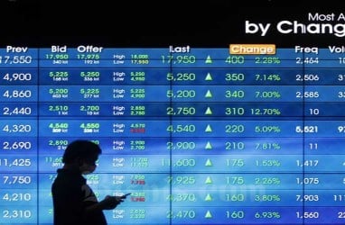 Musim Dividen Interim 2022, Berburu Saham Teroyal dengan Valuasi Termurah dalam 5 Tahun