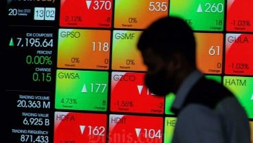 IHSG Dibuka Hijau, Saham Big Caps GOTO, BBNI, UNVR Menguat