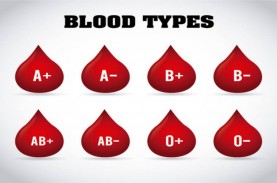 Ilmuwan Temukan Jenis Golongan Darah Baru yang Langka,…