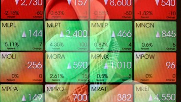 10 Saham Paling Melonjak Sepekan, BUMI Naik 35,7 Persen