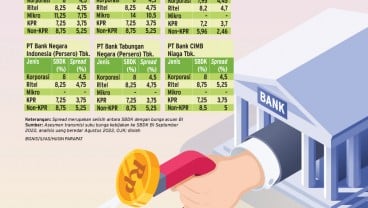 JAGA NIM : Laba Solid Bank Jumbo