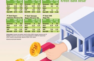 JAGA NIM : Laba Solid Bank Jumbo