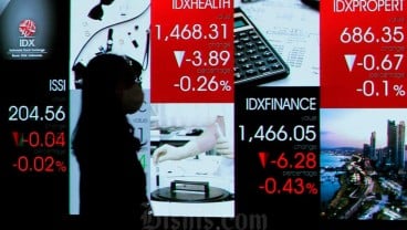 BEI Buka Suara Soal 6 Emiten Pailit dan Berpotensi Terdepak dari Bursa