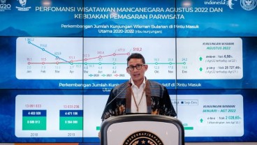 Sandiaga Sebut Indonesia Sukses Capai Target 1,8 Juta Kunjungan Wisman