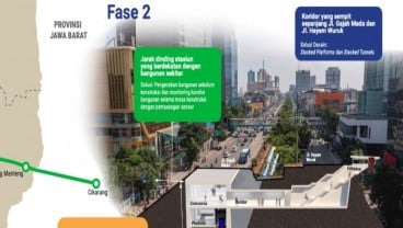 Lowongan Kerja Terbaru PT MRT  Jakarta Bulan Oktober, untuk SMA dan S1