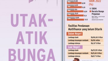 KENAIKAN BUNGA ACUAN : Utak-Atik Bunga Kredit