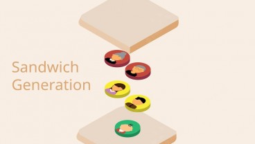 Mengulas Generasi Sandwich dari Pengertian, sampai Dampaknya