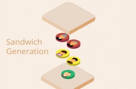 Mengulas Generasi Sandwich dari Pengertian, sampai…