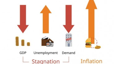 Stagflasi: Arti, Penyebab dan Dampaknya Terhadap Perekonomian