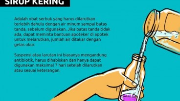 Apa Itu Obat Sirup Kering yang Diklaim Aman dari 4 Zat Pelarut dan Etilen Glikol