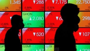 Harga Saham Bank Panin Dubai Syariah (PNBS) dan BTPN Syariah (BTPS) Keok Meski Laba Moncer