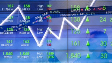 Rontoknya Saham Unilever Indonesia (UNVR), Saatnya Aksi Serok?