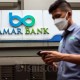 Bank Amar (AMAR) Catatkan Rugi Rp172,86 Miliar Per Kuartal III/2022